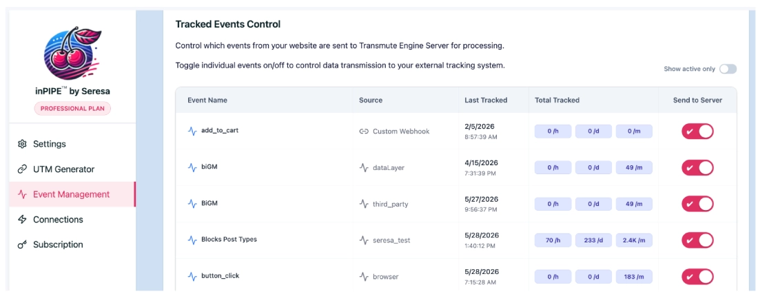 Tracked events control panel with per-event toggles
